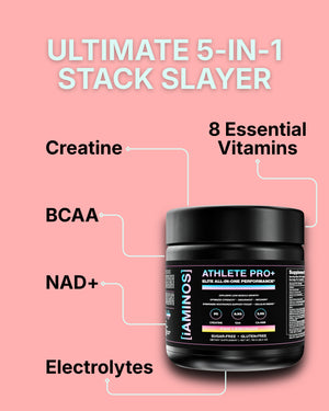 Black supplement container labeled 'Athlete Pro' with ingredients listed on a pink background